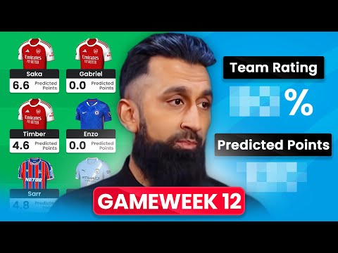 لا ت شغ ل هالاند كقائد هذا الأسبوع الكشف عن تشكيلة صلاح في الجولة ١٢ من الدوري الإنجليزي الممت