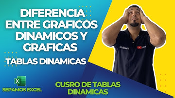 Diferencia entre Graficos dinamicos y Graficas en tablas Dinamicas en Excel Cap 14 #tablasdinamicas