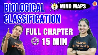 Biological Classification Full Chapter Mind Maps🔥| Biological Classification | Vedantu Malayalam