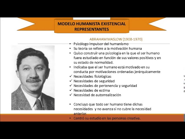 MODELO HUMANISTA EXISTENCIAL - YouTube