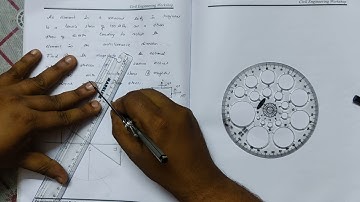 MOS problem solving module 5 part 17