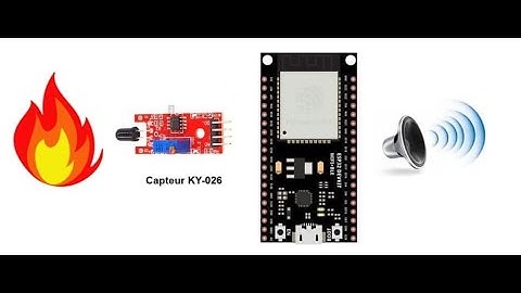 Système de détection incendie contrôlé par la carte ESP32