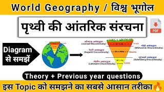 पृथ्वी की आंतरिक संरचना | internal structure of earth | World geography | Study vines official