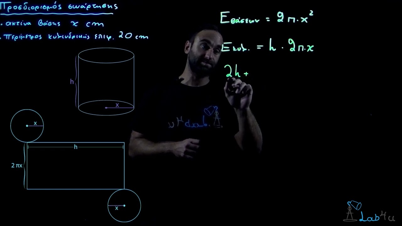 Μεθοδολογία Προσδιορισμού Συνάρτησης