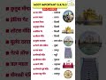 GK Questions in Hindi 2025: सामान्य ज्ञान #youtubeshorts #generalknowledge #quiz #upsc #ssccgl #gk