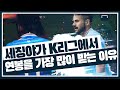 K리그 연봉킹 세징야! 도대체 얼마나 잘하길래...? [GOAL K리그]