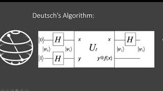 Quantum Computing with Qiskit DJ Algorithm