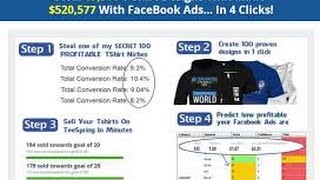 How To Sell T-Shirt Online 2015 - Sell tshirt on Teespring,Sunforg,Teezily,Skreened,Fabrily