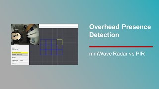 mmWave radar sensor vs PIR
