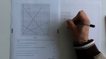 D1 May 2011 Q3 Edexcel Linear Programming