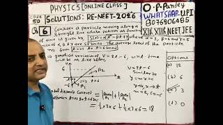 Physics:solution of ReNEET 2026 questions paper :Q(6):code(50)