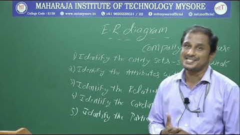 Concepts of ER Diagram 04 | Vth Semester | CSE | Module 01 | DBMS | Session 10
