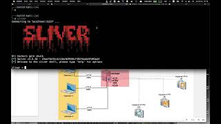 Red Team - Software de Comando & Control Sliver screenshot 3