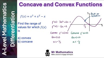 Using the Second Derivative – Concave vs Convex Functions | Mr Mathematics