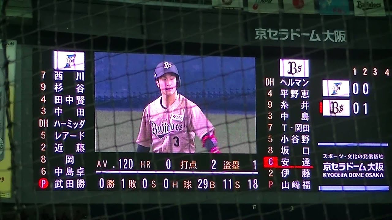 安達了一登場曲2015 YouTube 安達了一登場曲2015 YouTube