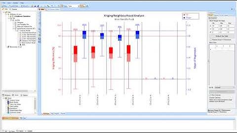 Gain greater control over the project tree and conditional simulation densities in Supervisor 8.14.3