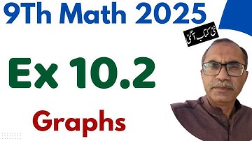 9Th Class Math New Book Exercise 10.2 || Chapter 10, Graphs of Functions