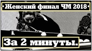 •Женский финал. Чемпионат мира 2018 за 2 минуты•