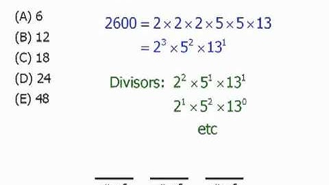 Integer Properties Example Video