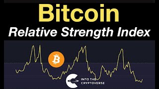 Bitcoin: Relative Strength Index