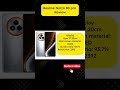 Realme narzo 80 pro mobile Quik review 🔥#shorts #realmenarzo80pro #shortreview