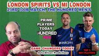 LNS vs MIL Today Match Analysis | LNS vs MIL Dream11 Prediction Today | Pitch Report & Dream11 Team screenshot 5