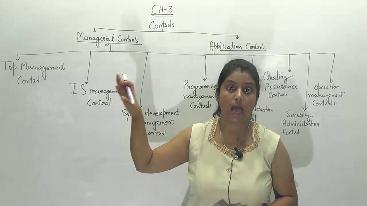 Swapnilpatni Com Law Charts