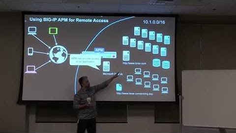 F5 3-day Partner Boot Camp - BIG-IP APM Lesson 1