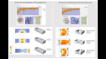 Parametric Design: Daylight Optimization in School Buildings