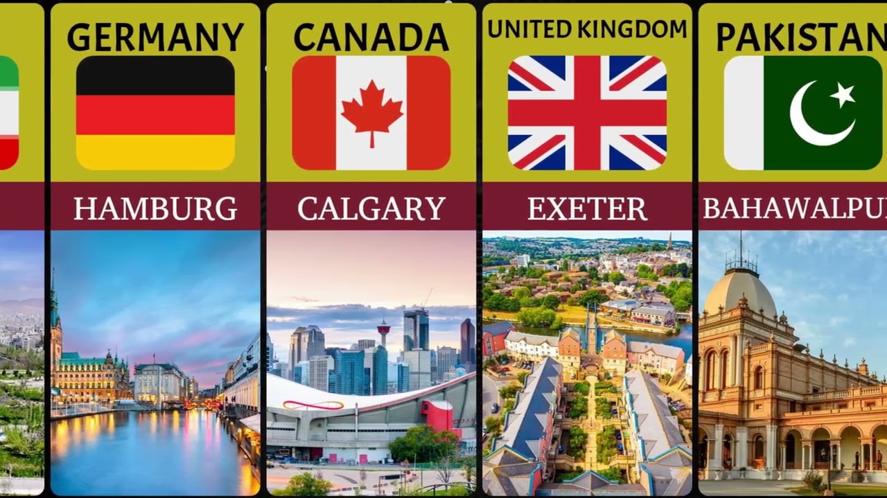 Cleanest Cities From Different Countries Comparison By O&M Facts