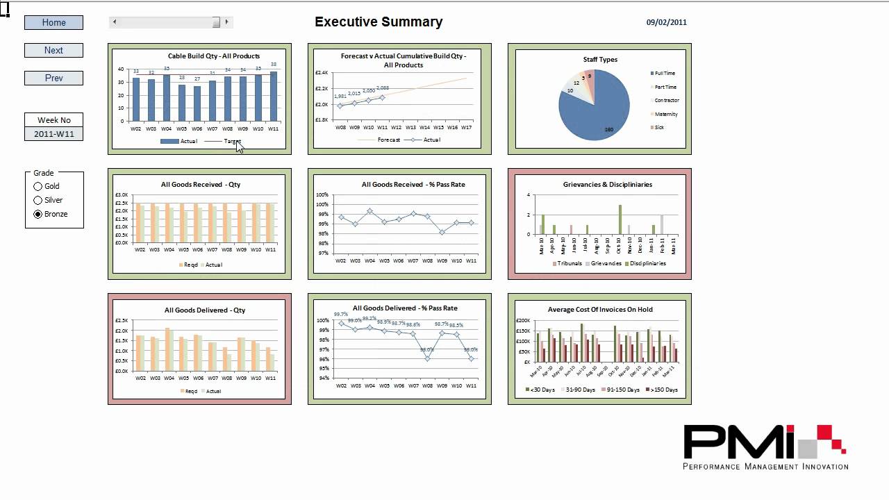 SC21 Intro.avi - YouTube