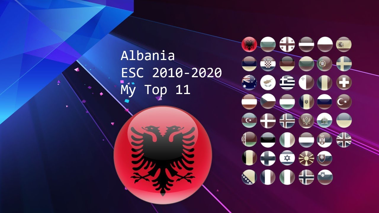 Музыка 2010 2020. Албания Евровидение 2020. Албании Евровидении флаг. Евровидение Албания логотип. Албания на «Евровидении» 2019 флаг в форме сердца.