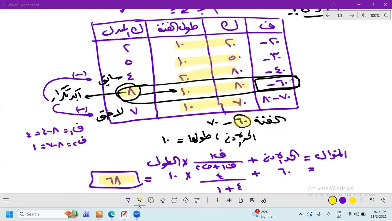 حل امتحان ميدترم 2024 احصاء