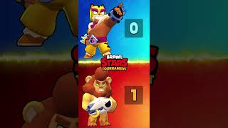 EL PRIMO 🐯 vs BULL 🦁 | Brawl Stars Tournament #brawlstars #supercell #candyland