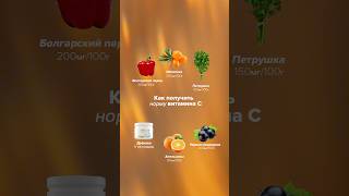 Лучшие источники витамина С #maxler #витамины #витаминыдлямужчин #бады