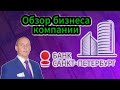 Банк Санкт-Петербург обзор бизнеса компании #Инвестиции #Акции #Облигации #Дивиденды #БСПБ