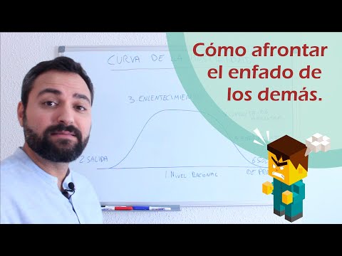 Vídeo: Què és la paraula alterada?