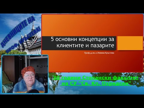 Видео: Разлика между очакванията на клиентите и възприятията на клиентите