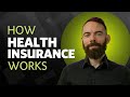 How health insurance works  what is a deductible coinsurance copay premium