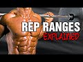 How Many Reps Should You Do?