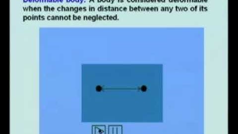 Lec01: Fundamentals Of Engineering Mechanics #ch27sp #swayamprabha