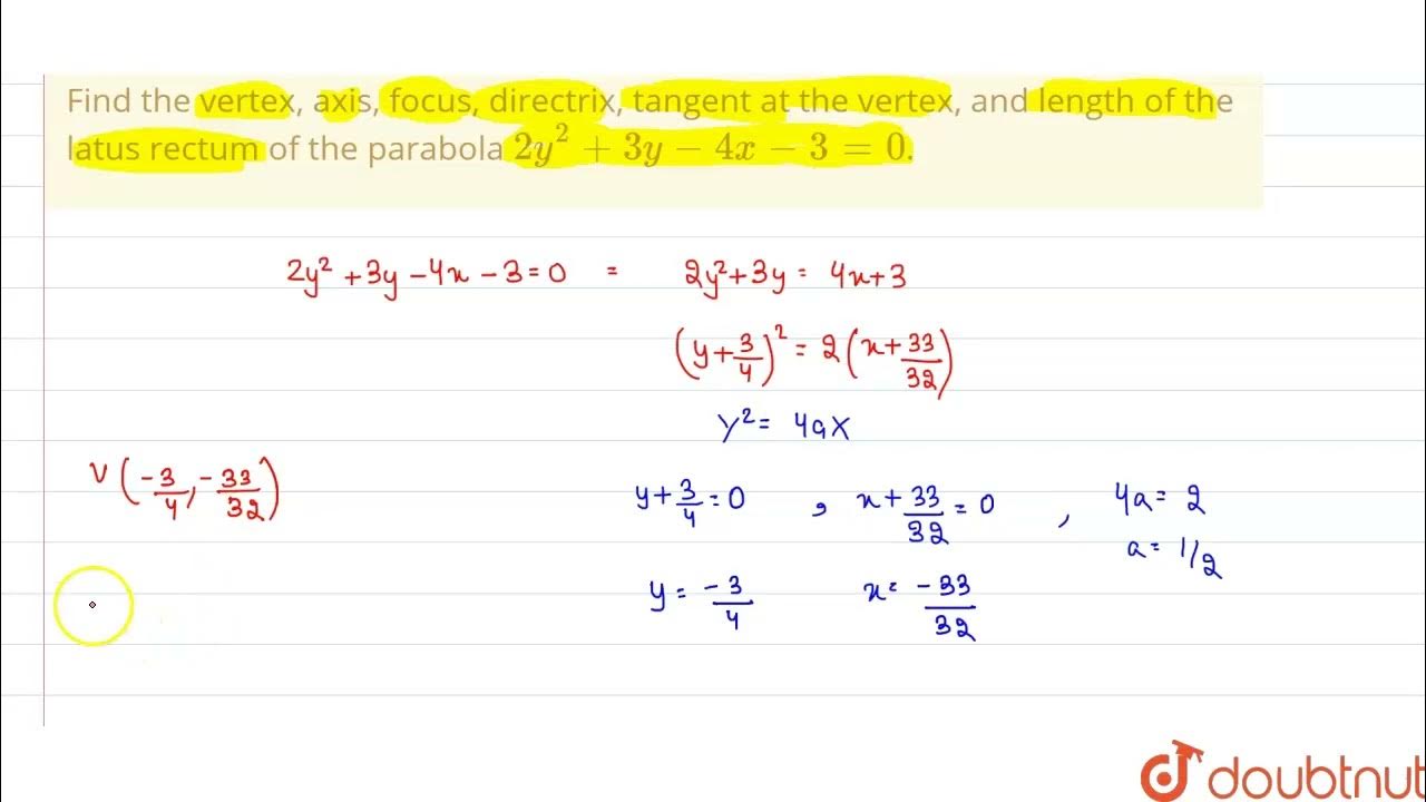find-the-vertex-axis-focus-directrix-tangent-at-the-vertex-and
