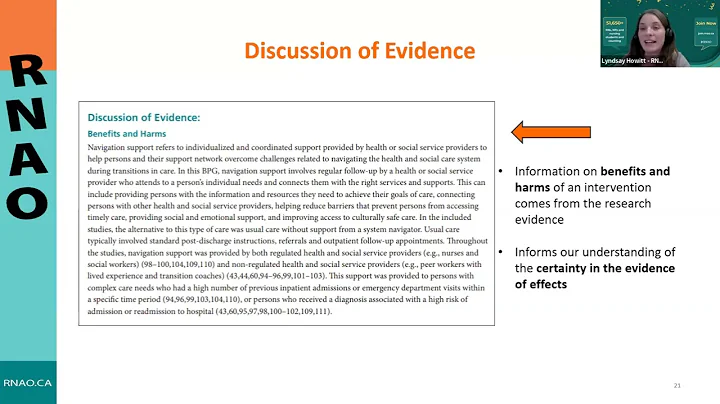 How to Read, Use and Interpret a Best Practice Guideline