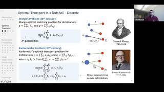 Soheil Kolouri - Wasserstein Embeddings in the Deep Learning Era