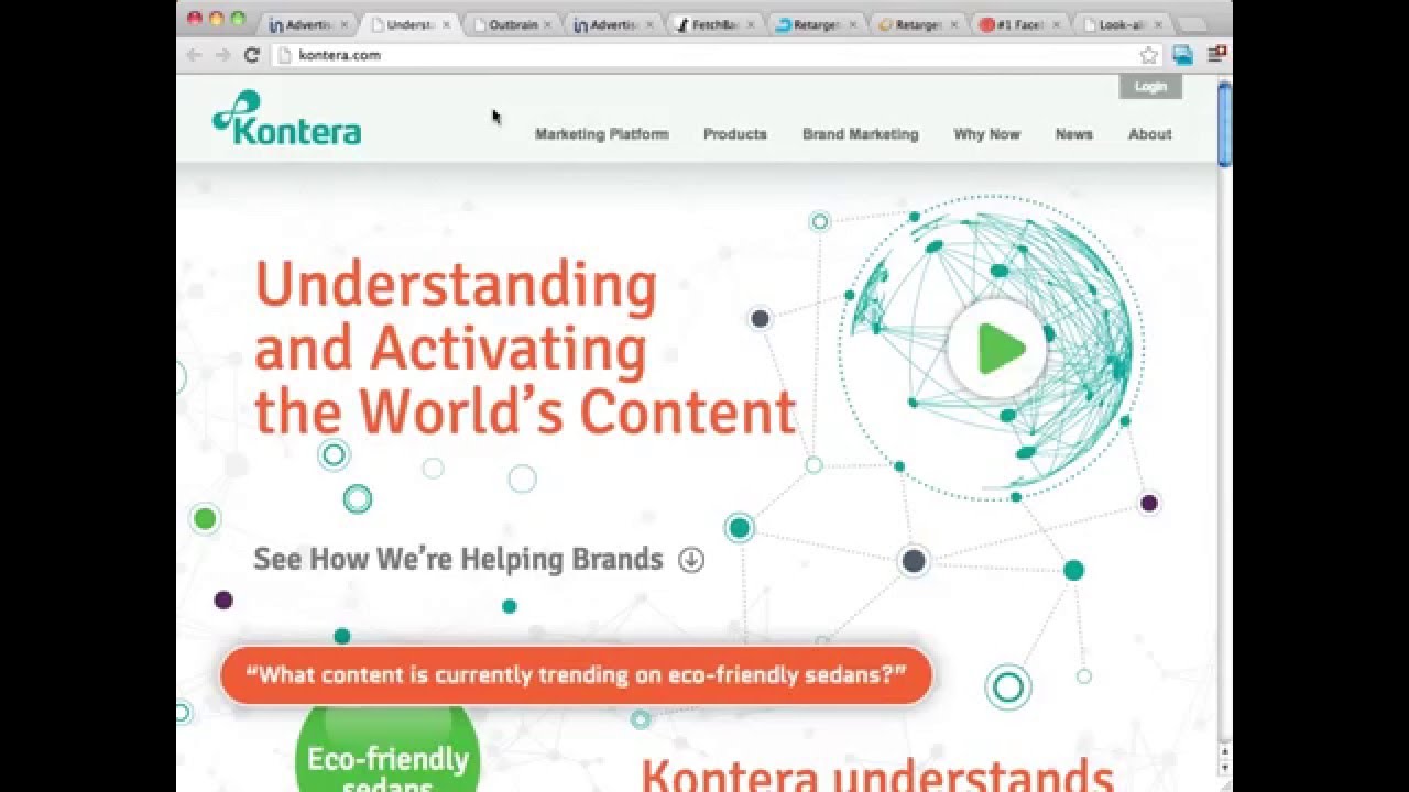 Retargeting - Top Web Traffic Sources- Part 6