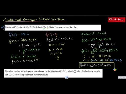 Matematika Kelas 12 Bab 1 04 Penerapan Integral Tak Tentu