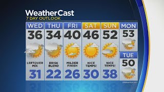 Messy Winter Mix Headed Our Way