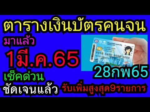 เช็ค สิทธิ์บัตร สวัสดิการ แห่งรัฐ 64  Update  เดือน มีนาคม​65​ #บัตร​คนจน​ 9รายการ แจกเพิ่ม #ของขวัญ​ปีใหม่​1รายการ ฟังด่วน #เงิน​บัตร​คนจน​28กพ64