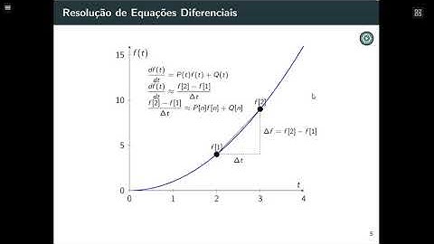 Análise no Domínio do Tempo Utilizando o Scilab - Parte 1