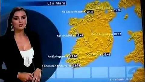 Irish Language Weather Report - spoken in Gaelic/Gaeilge the Native Irish Language